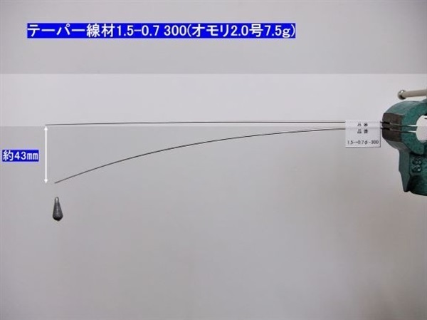 形状記憶合金テーパー/チタンティップ